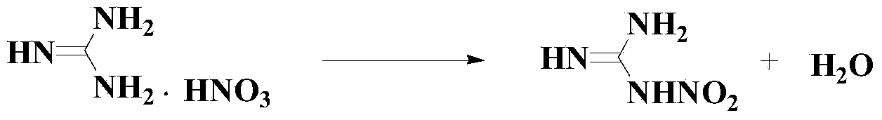 Industrial catalysis method of synthetic nitro substitution compound