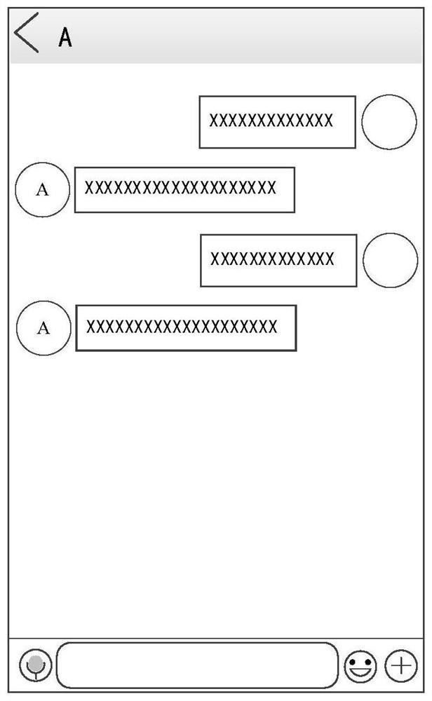 Message presentation method and device