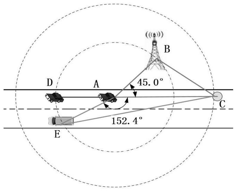 An Efficient Broadcasting Algorithm for Internet of Vehicles Based on Multiple Delay Optimization