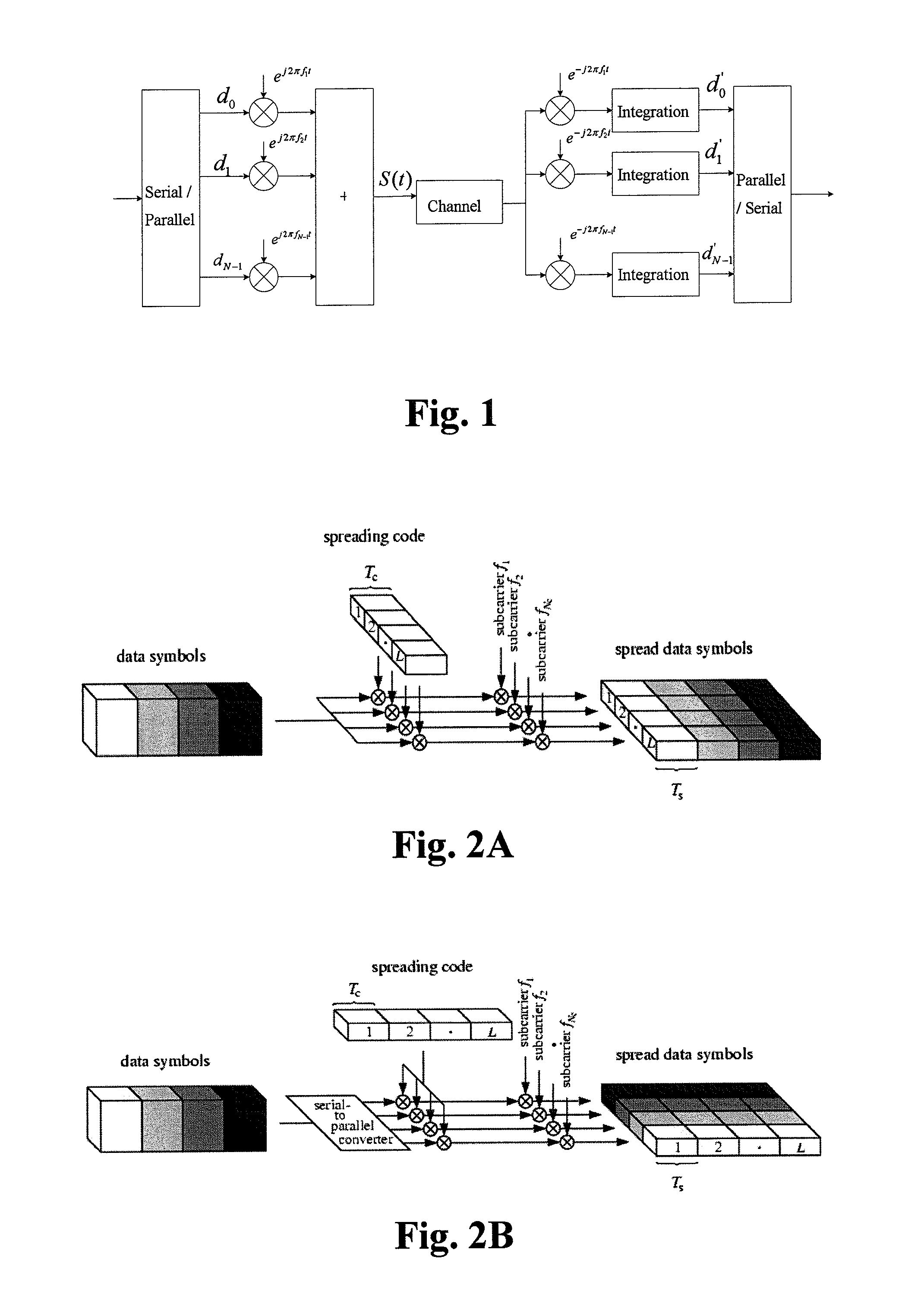 Method and apparatus for transmitting signal and a communication system