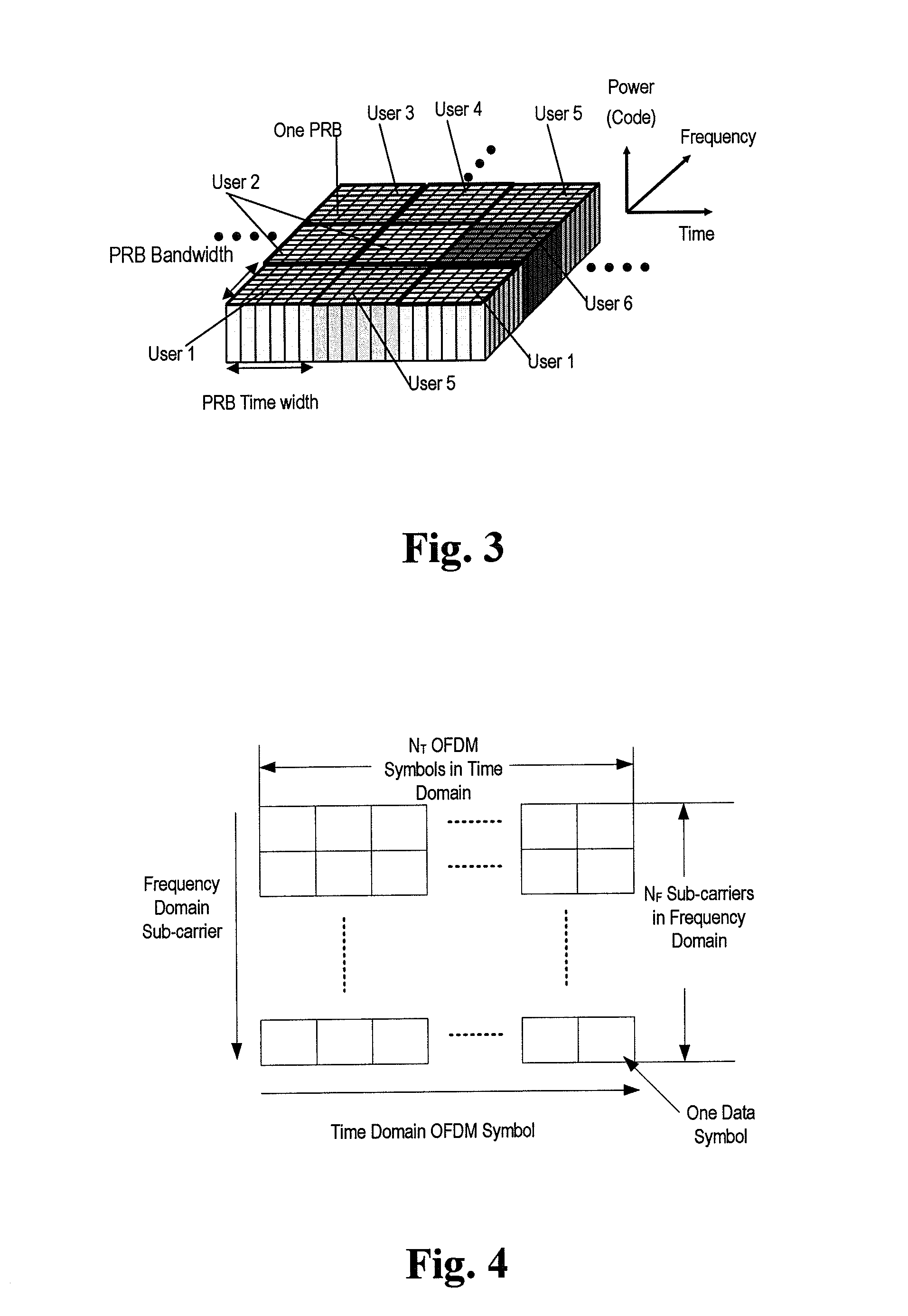 Method and apparatus for transmitting signal and a communication system