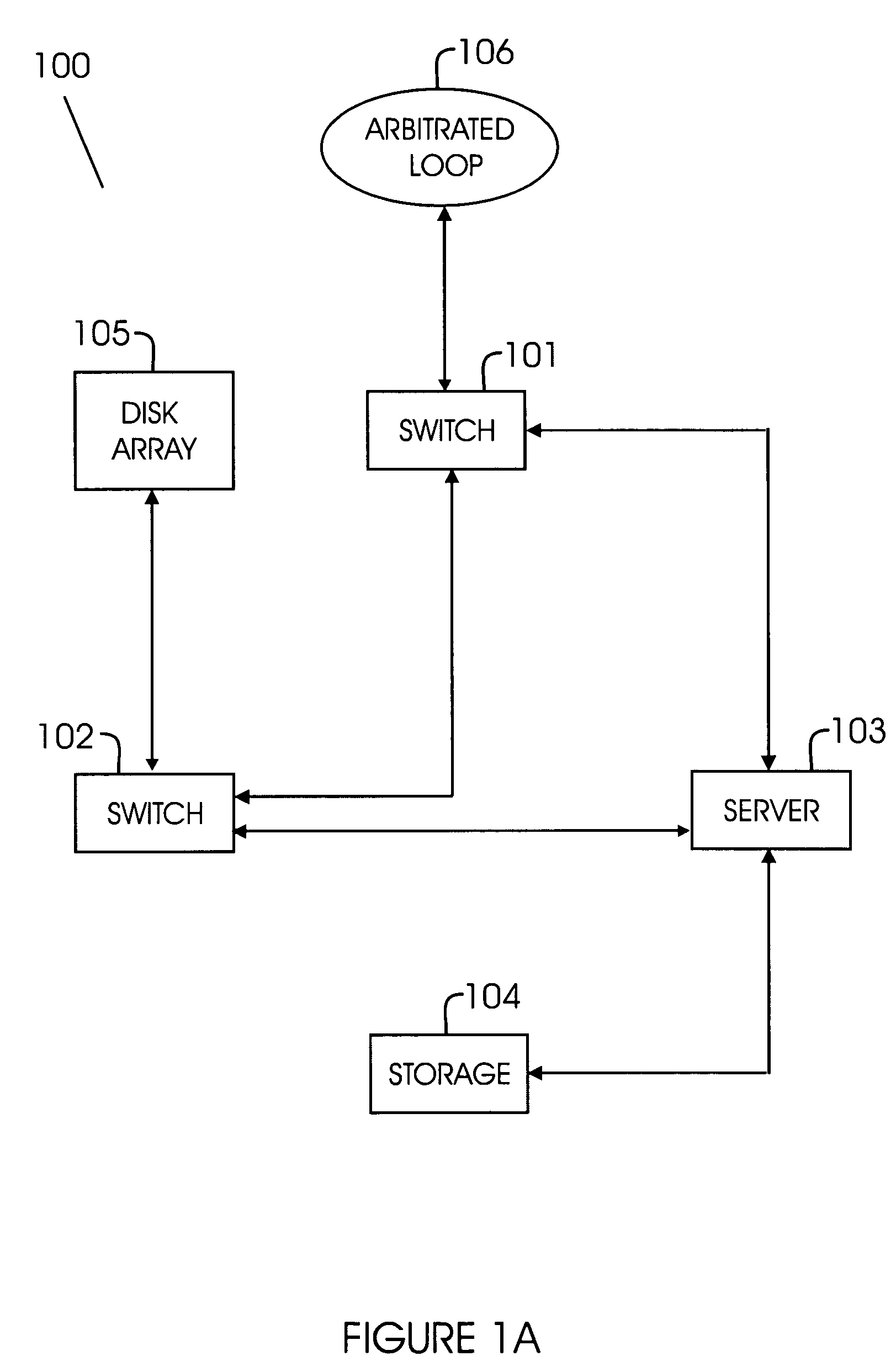 Method and system for routing and filtering network data packets in fibre channel systems