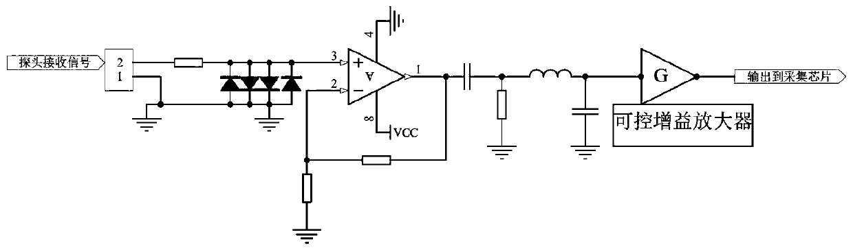 Ultrasonic thickness gauge for metal composite material