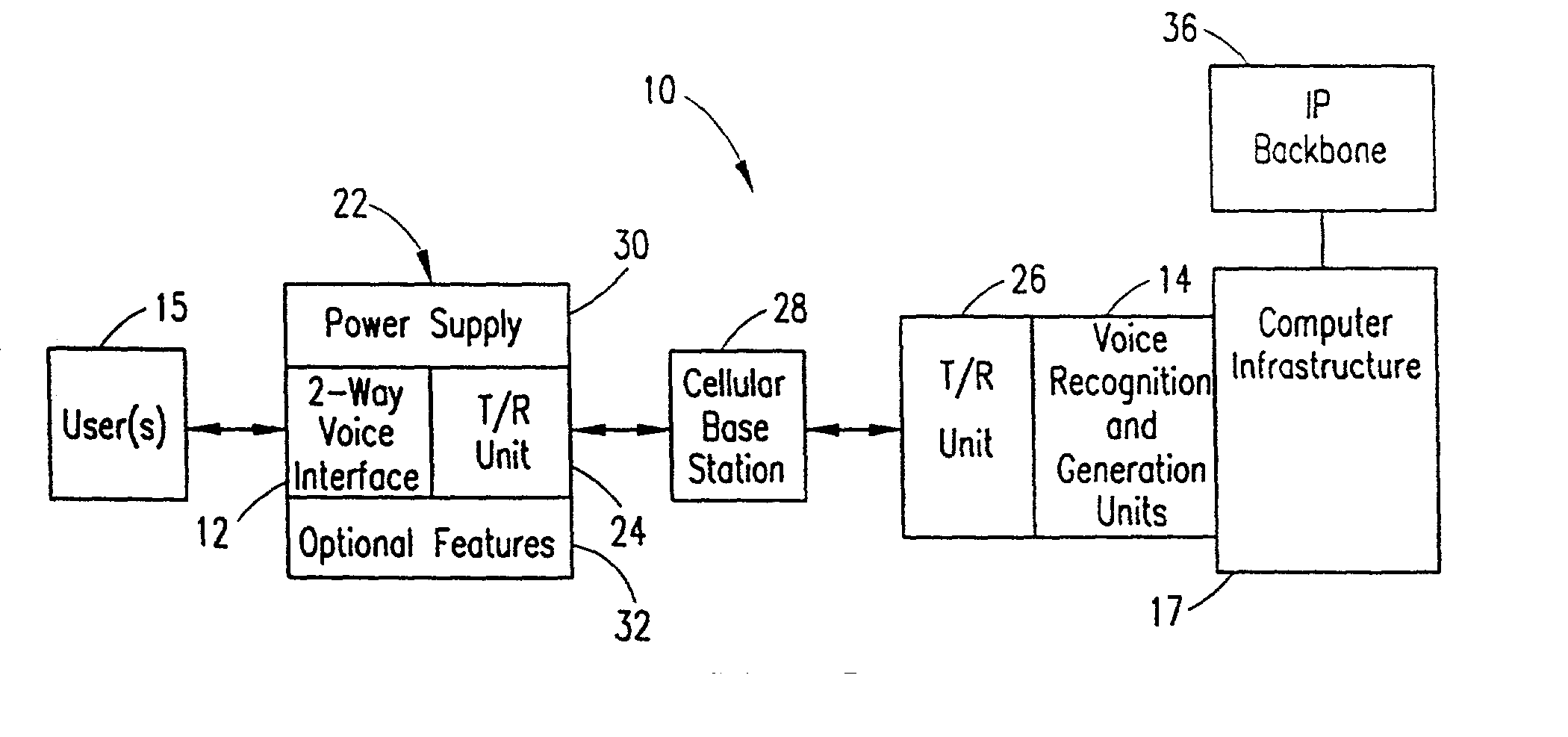 Wireless communications system fully integrated with the infrastructure of an organization