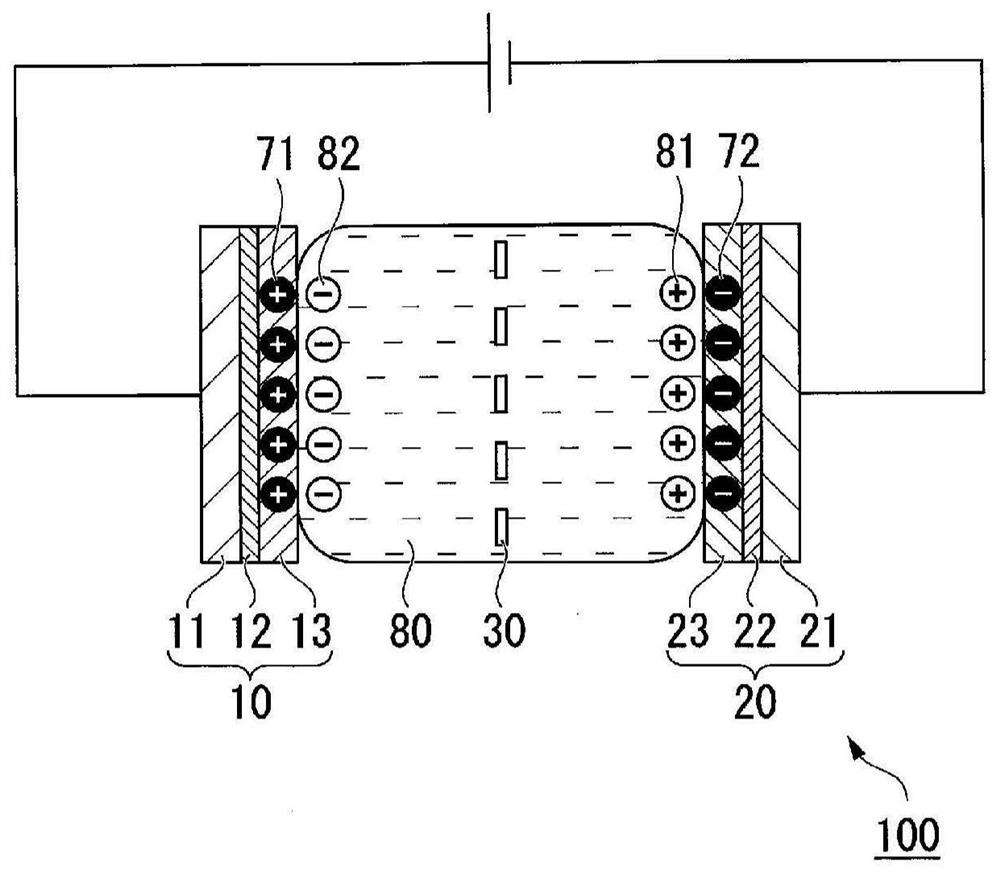 Capacitor, and capacitor electrode