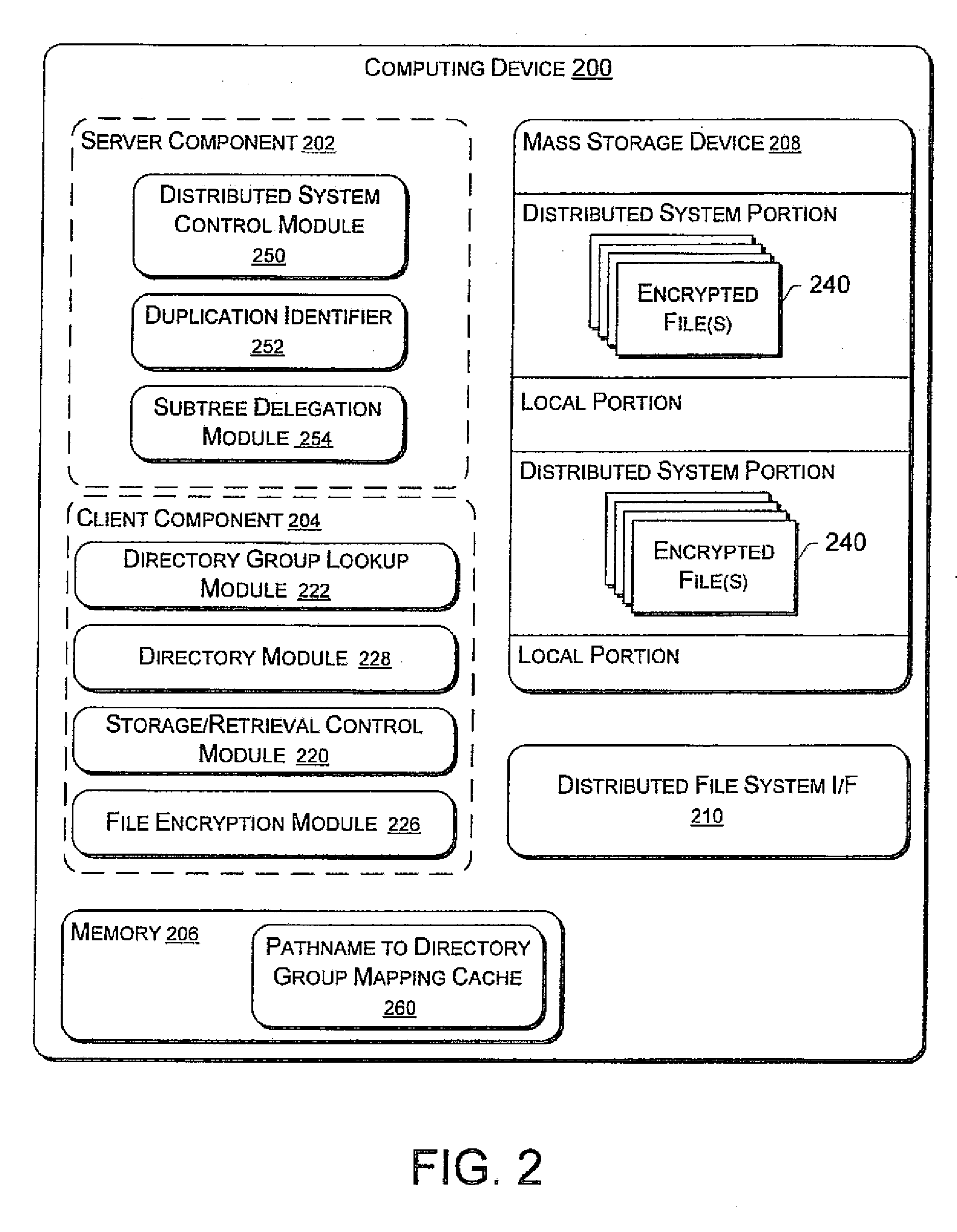 Secure recovery in a serverless distributed file system