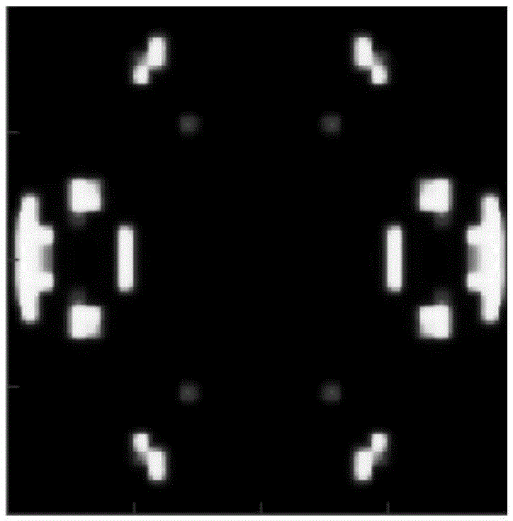 Description method of lighting source for lithography machine