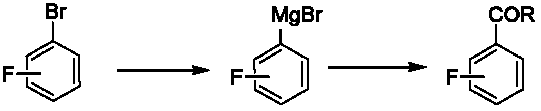 Method for preparing fluorine-containing substituted phenyl ketone