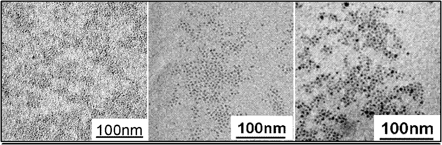 I-II-III-VI family quantum dots and preparation method thereof