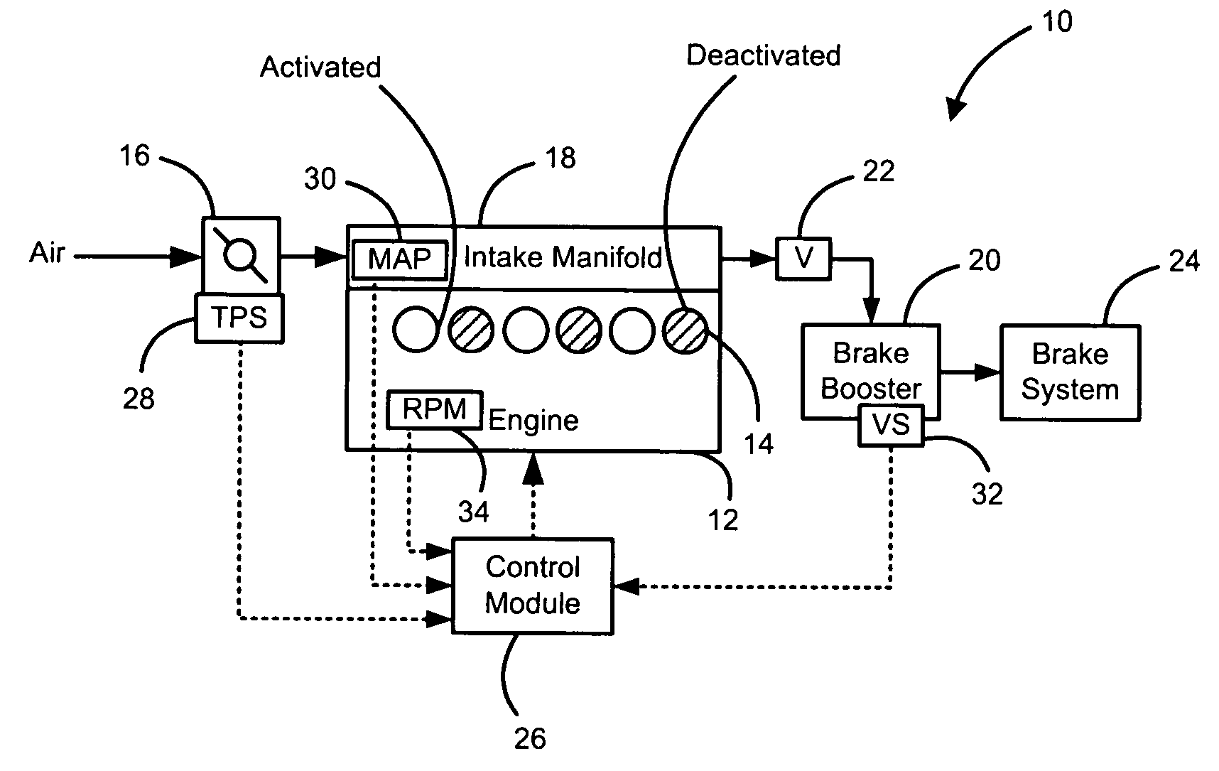 Brake booster vacuum sensor rationality check