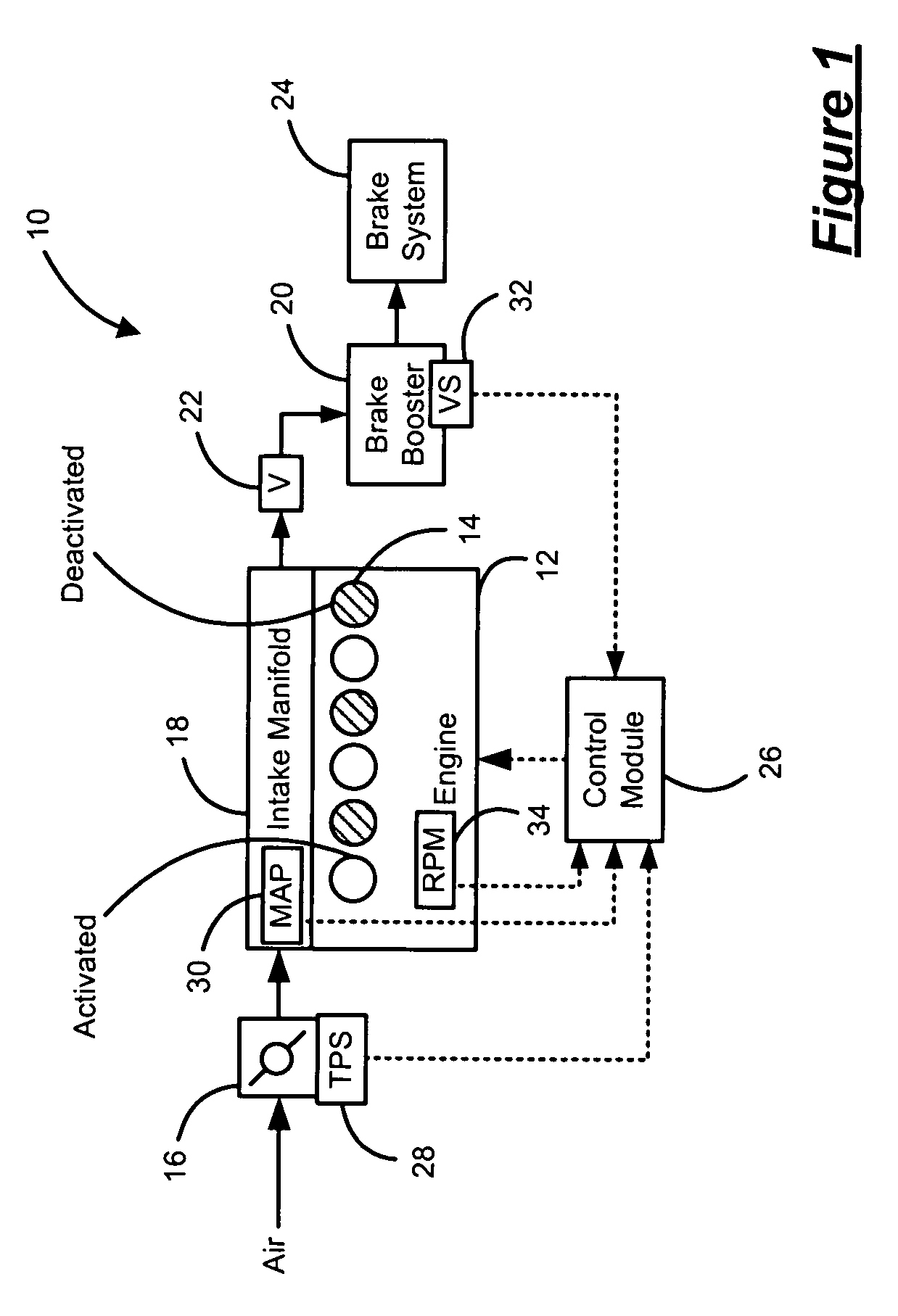 Brake booster vacuum sensor rationality check