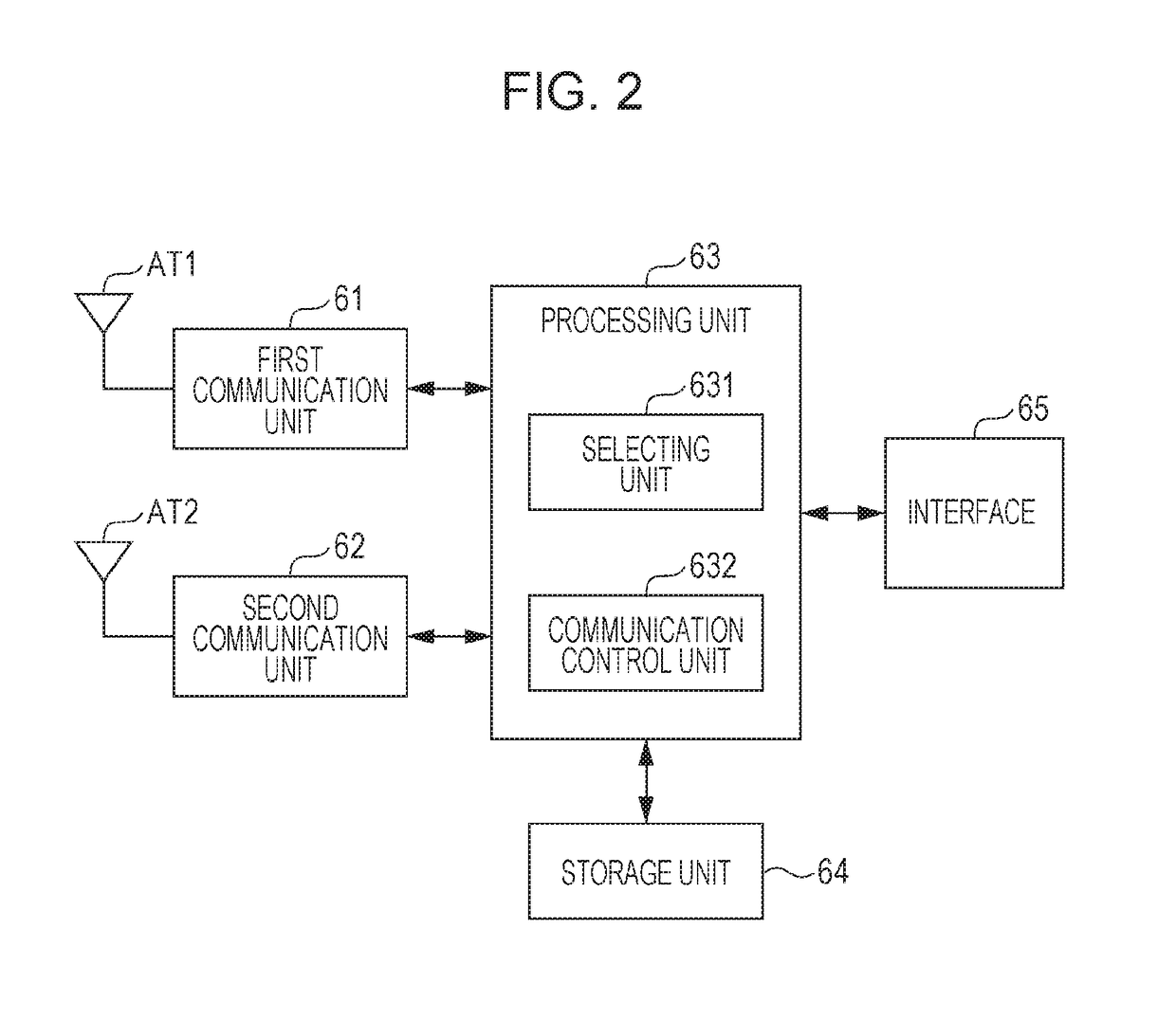 Communication apparatus