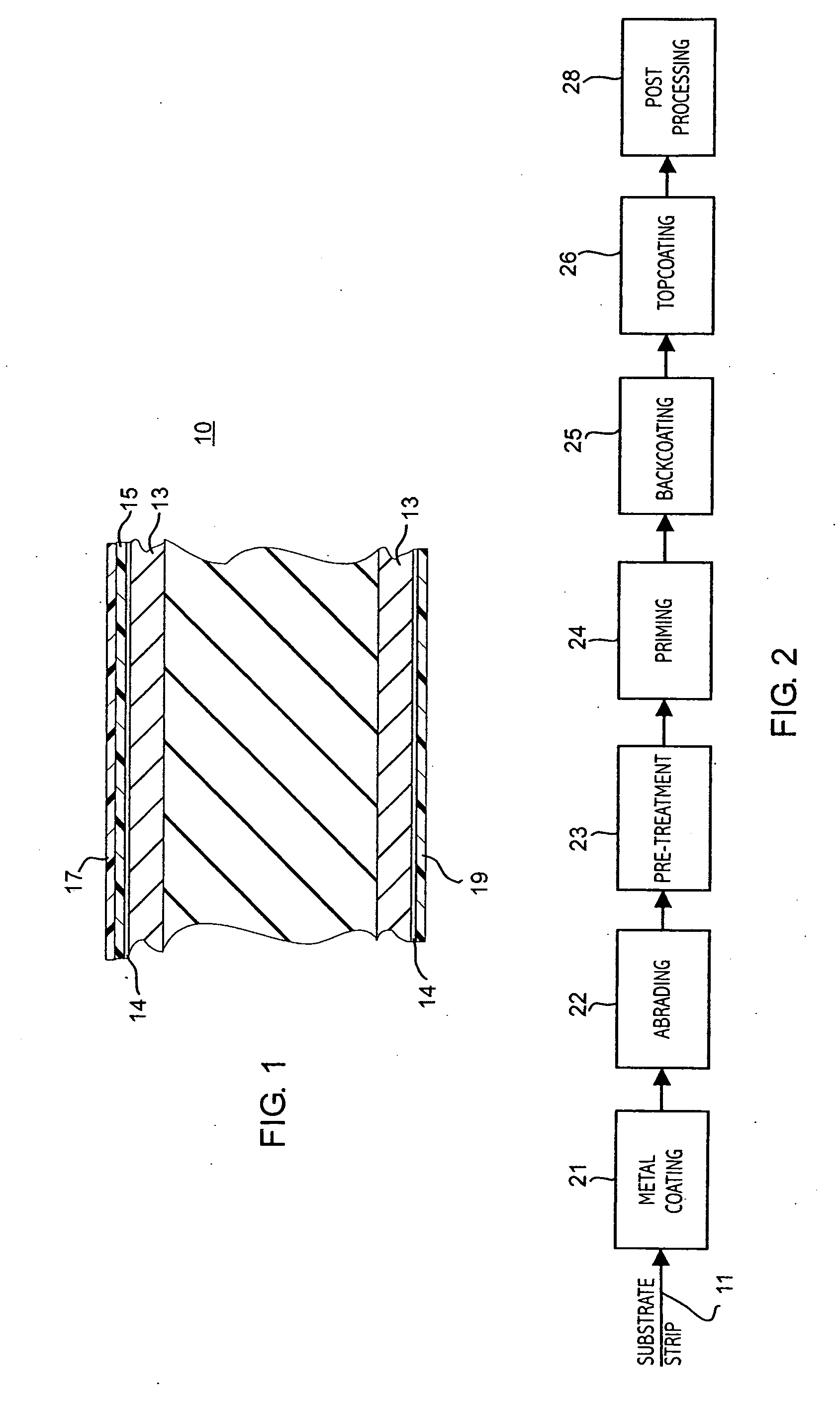 Colored acrylic coated metal substrate