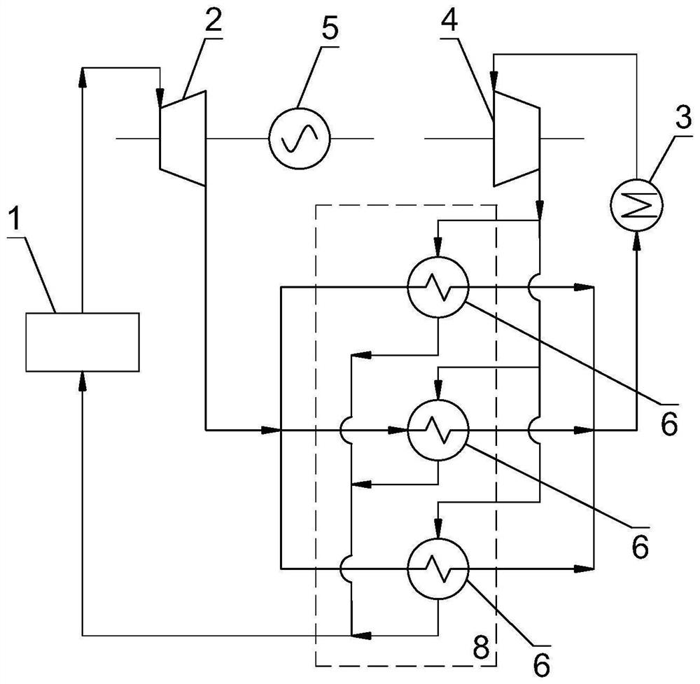 Supercritical carbon dioxide Brayton cycle system