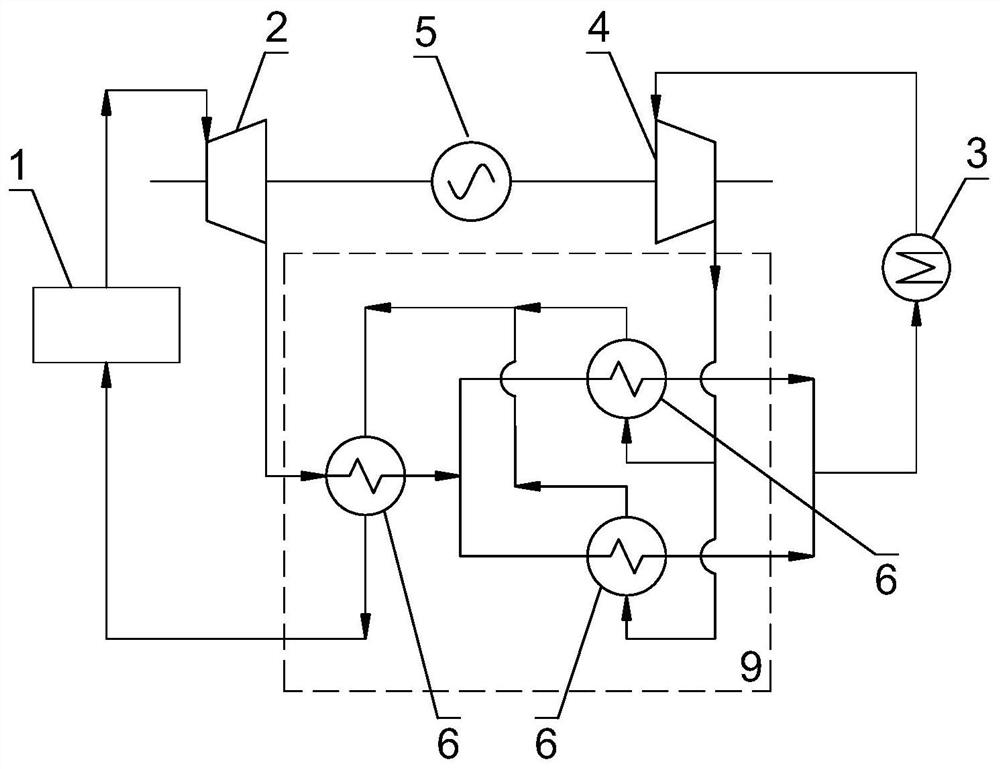 Supercritical carbon dioxide Brayton cycle system