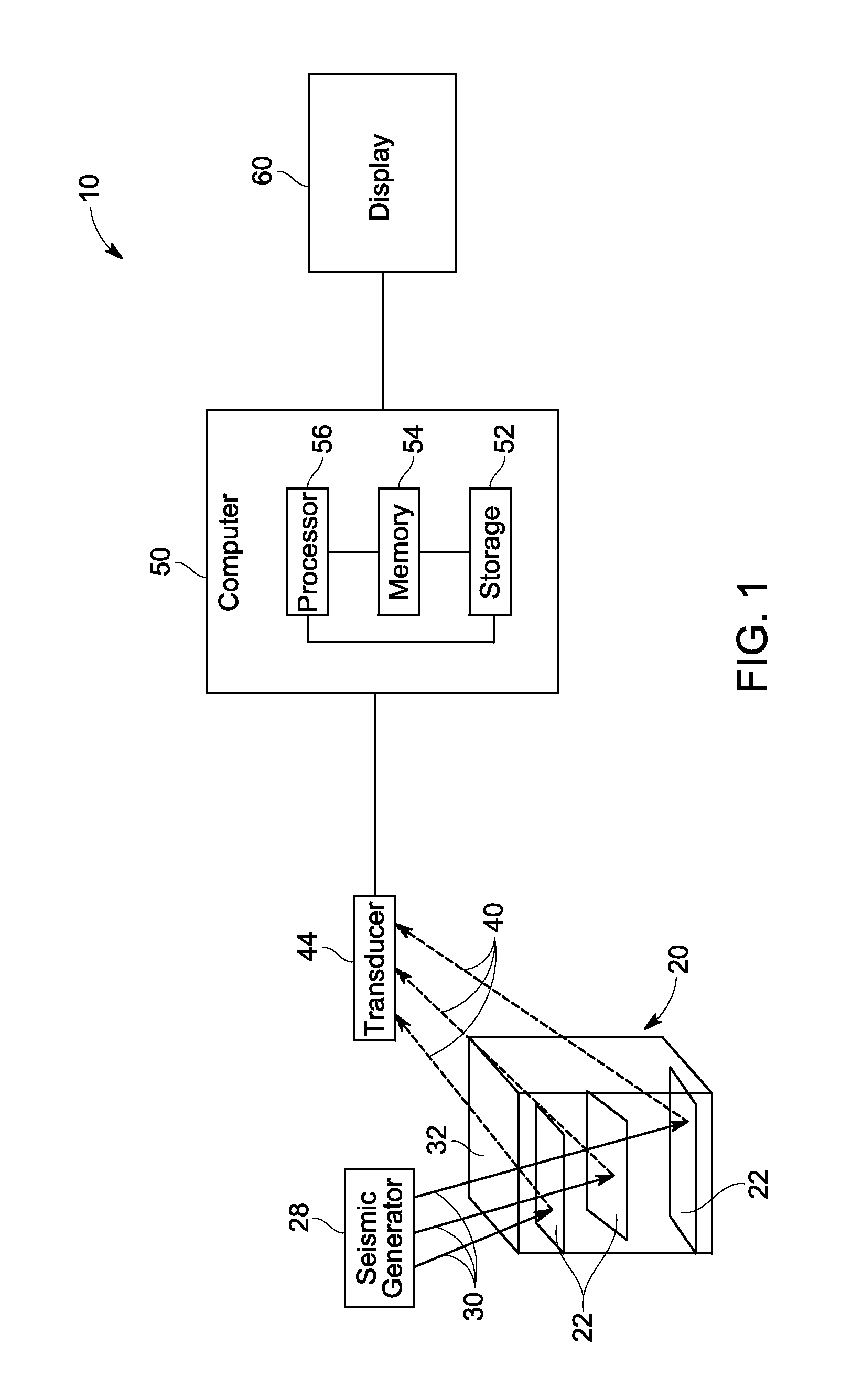 Seismic data analysis