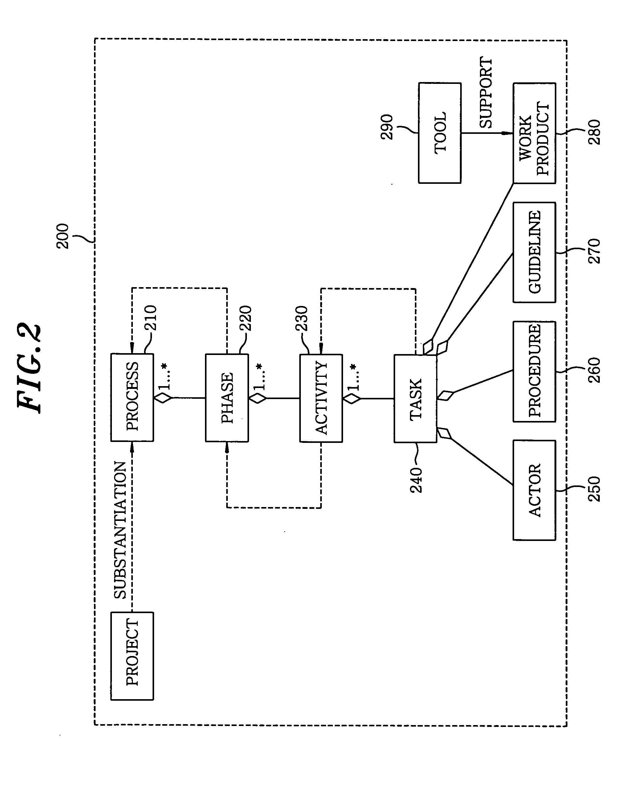 Componentization method for reengineering legacy system