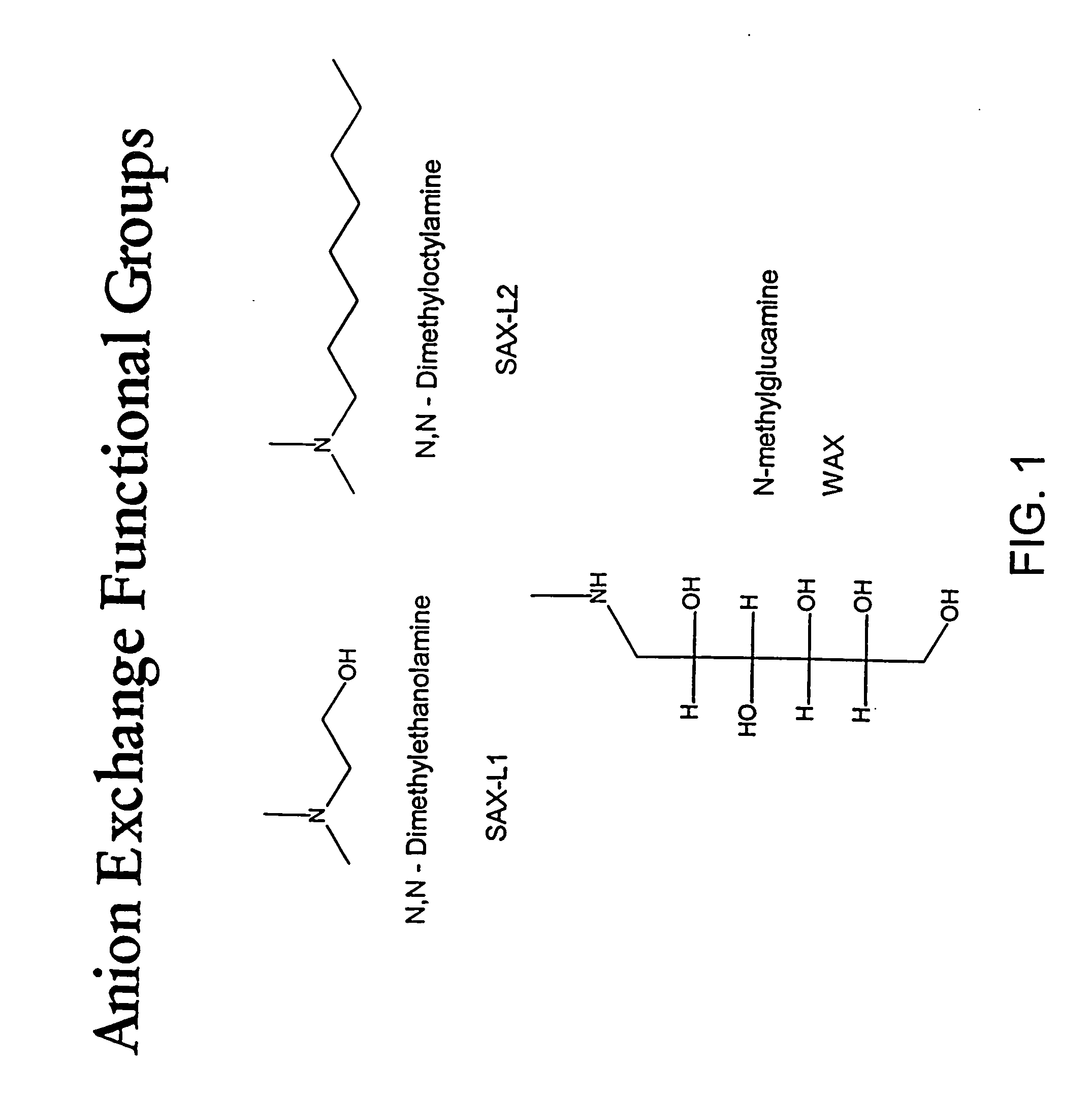 Trace incorporation of fluorescent monomer facilitating quality control of polymerization reactions