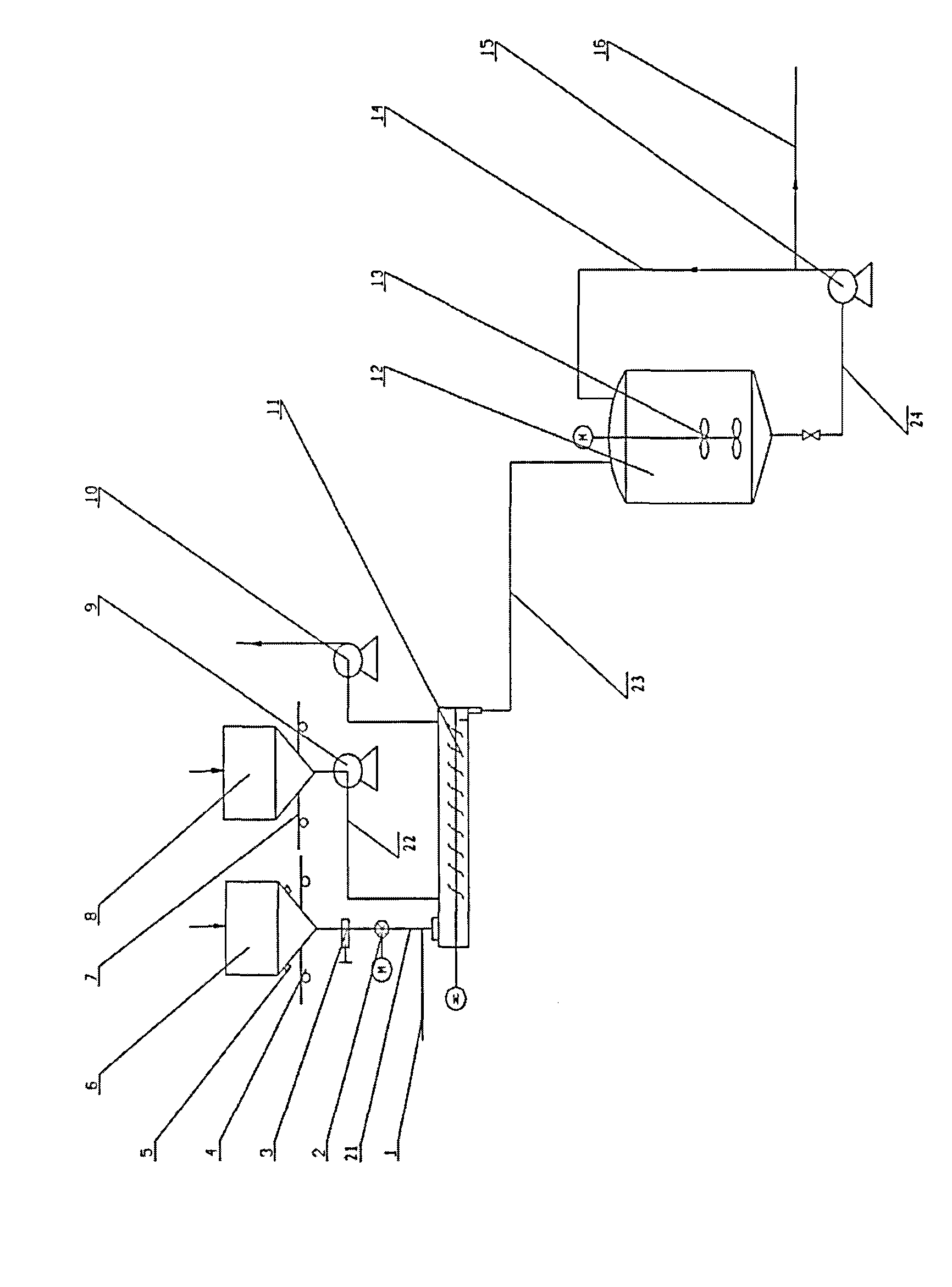 Preparation method of high-temperature oil-coal slurry