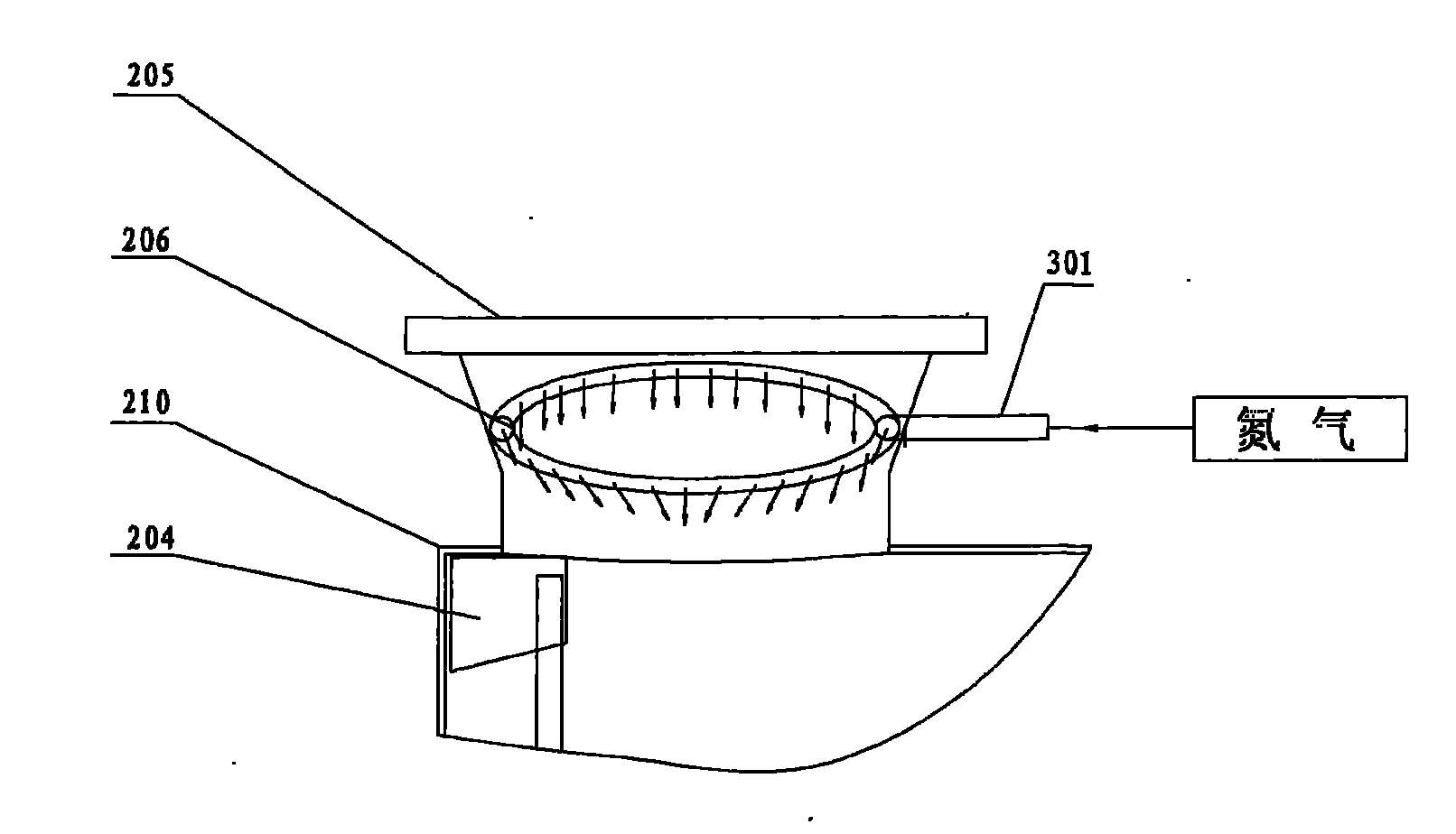 Preparation method of high-temperature oil-coal slurry