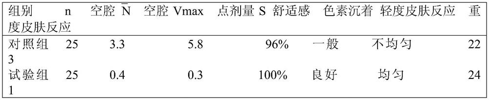 Conformal radiotherapy tissue equivalent compensation glue and its preparation method and application