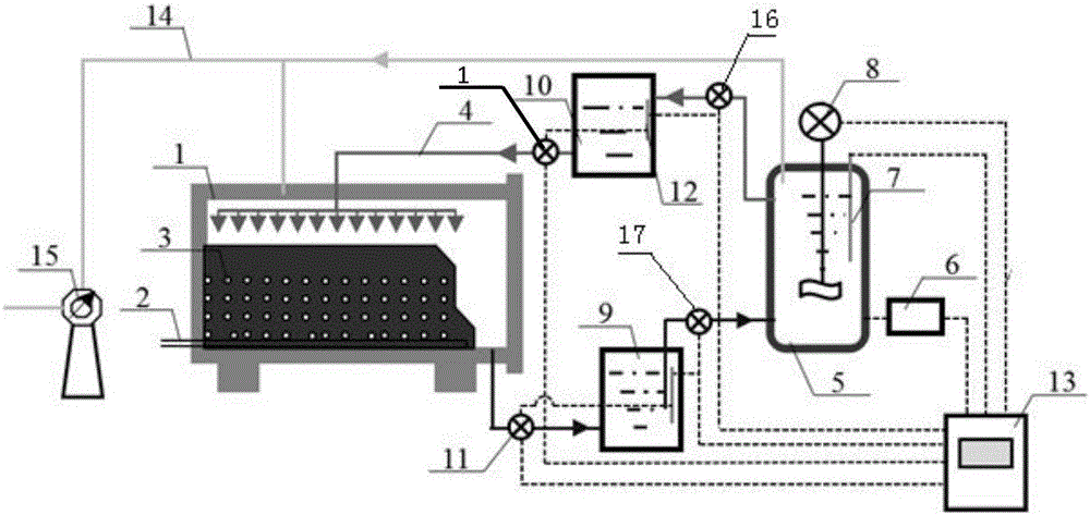 Solid-liquid two-phase anaerobic fermentation apparatus and method