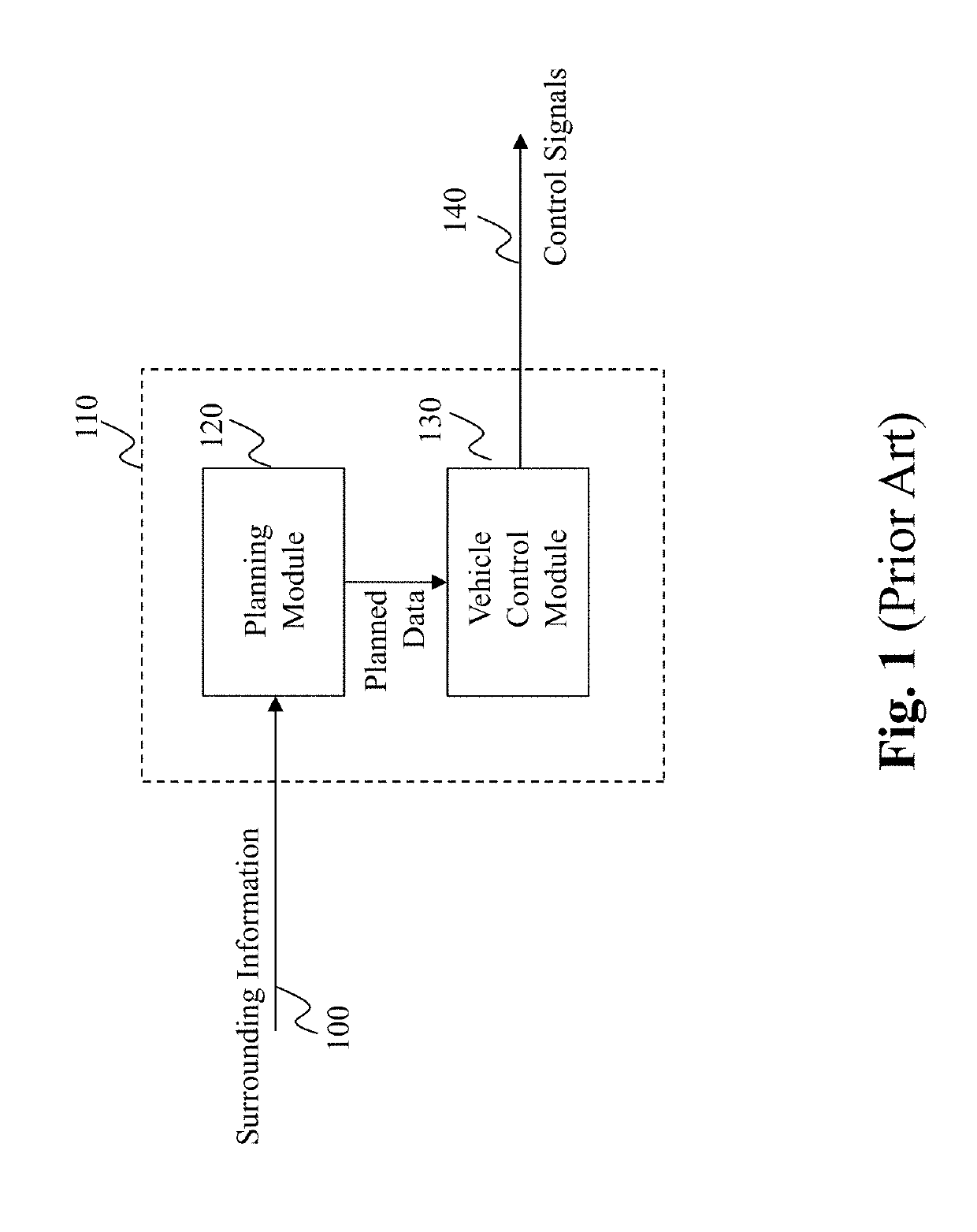 Method and system for personalized driving lane planning in autonomous driving vehicles