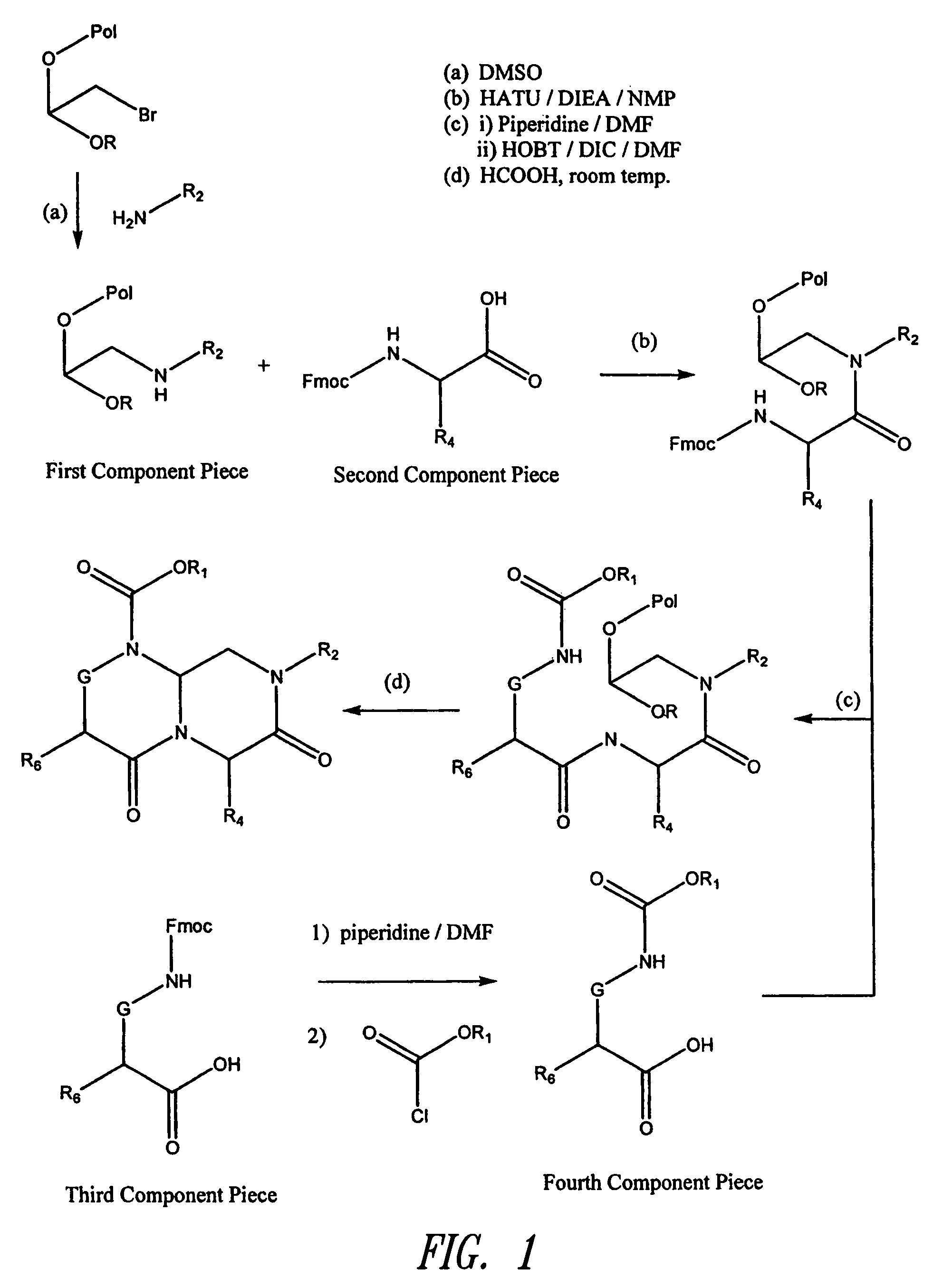 Reverse-turn mimetics and method relating thereto