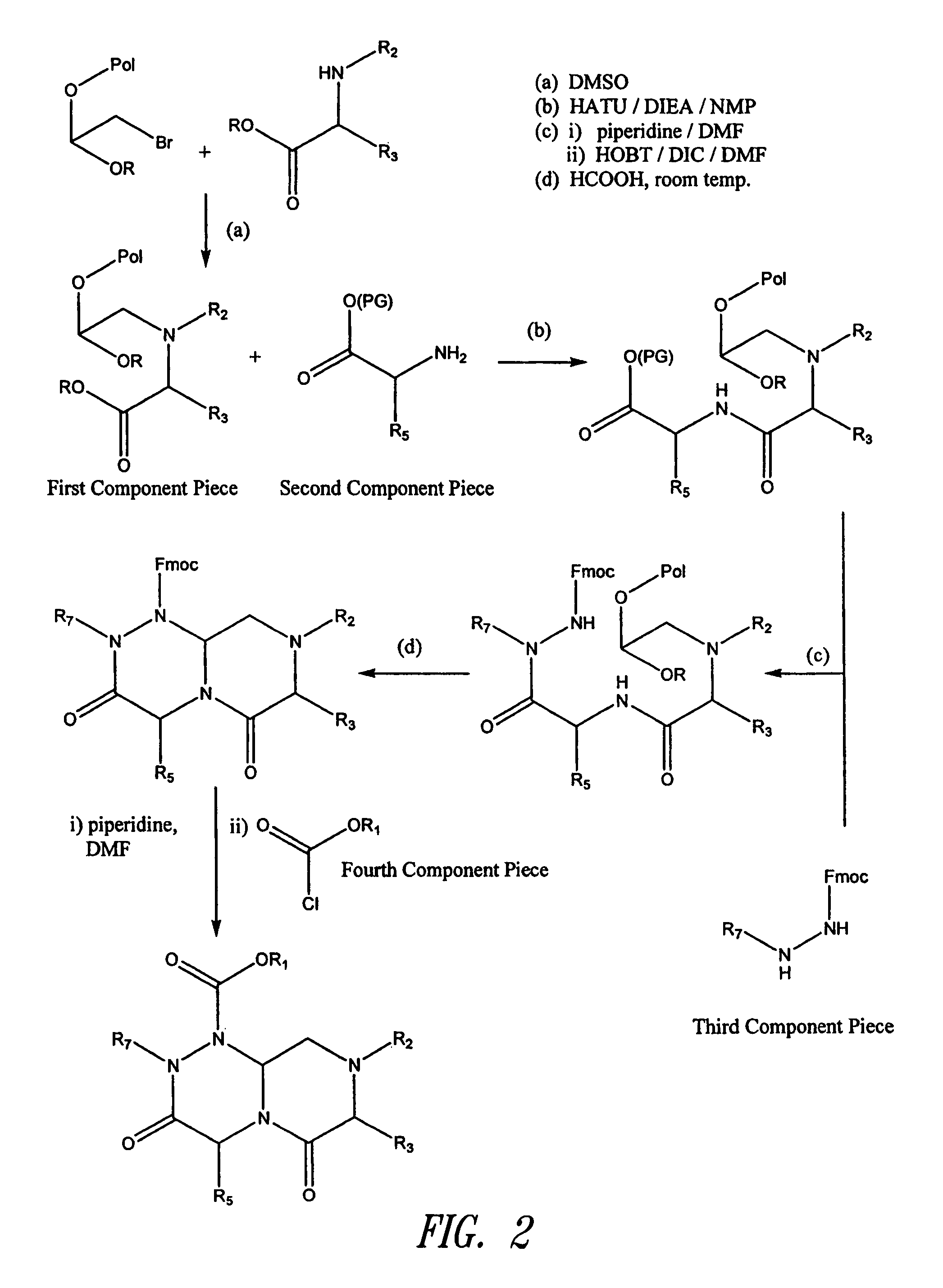 Reverse-turn mimetics and method relating thereto