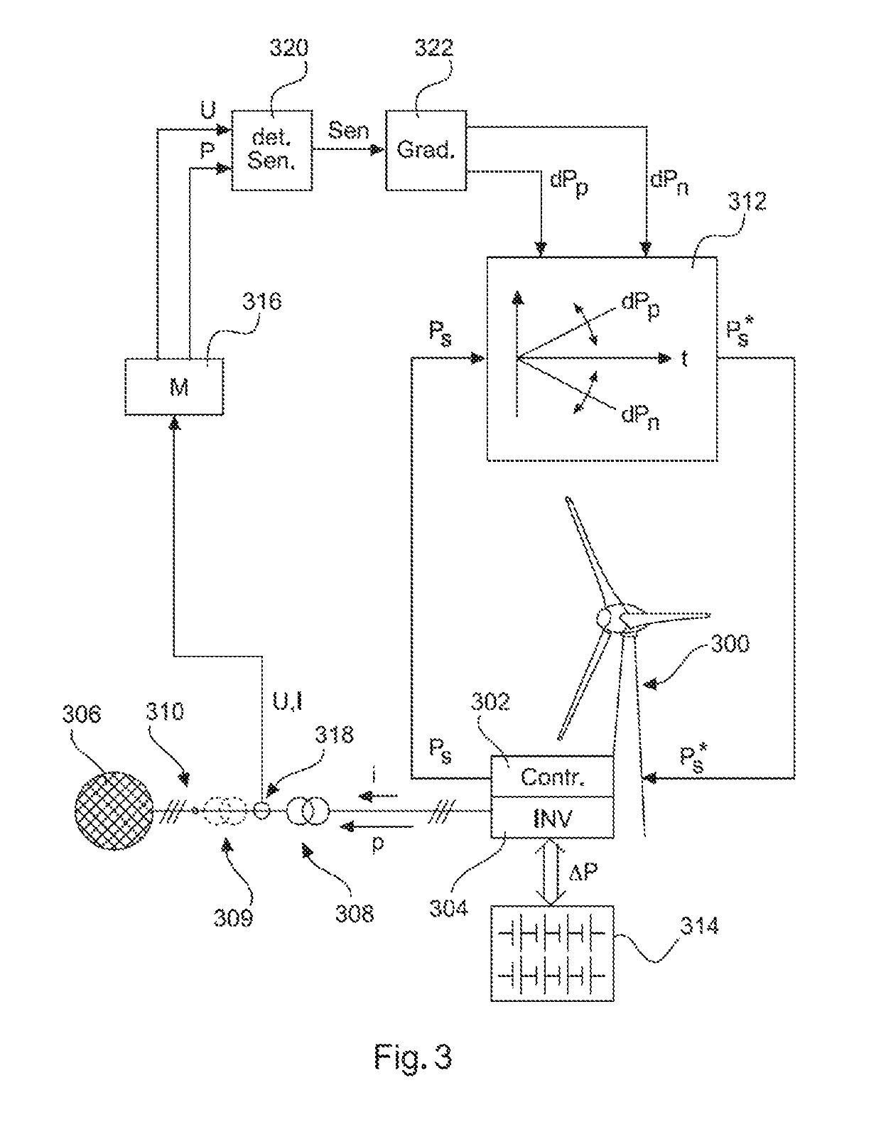 Method for supplying electrical power