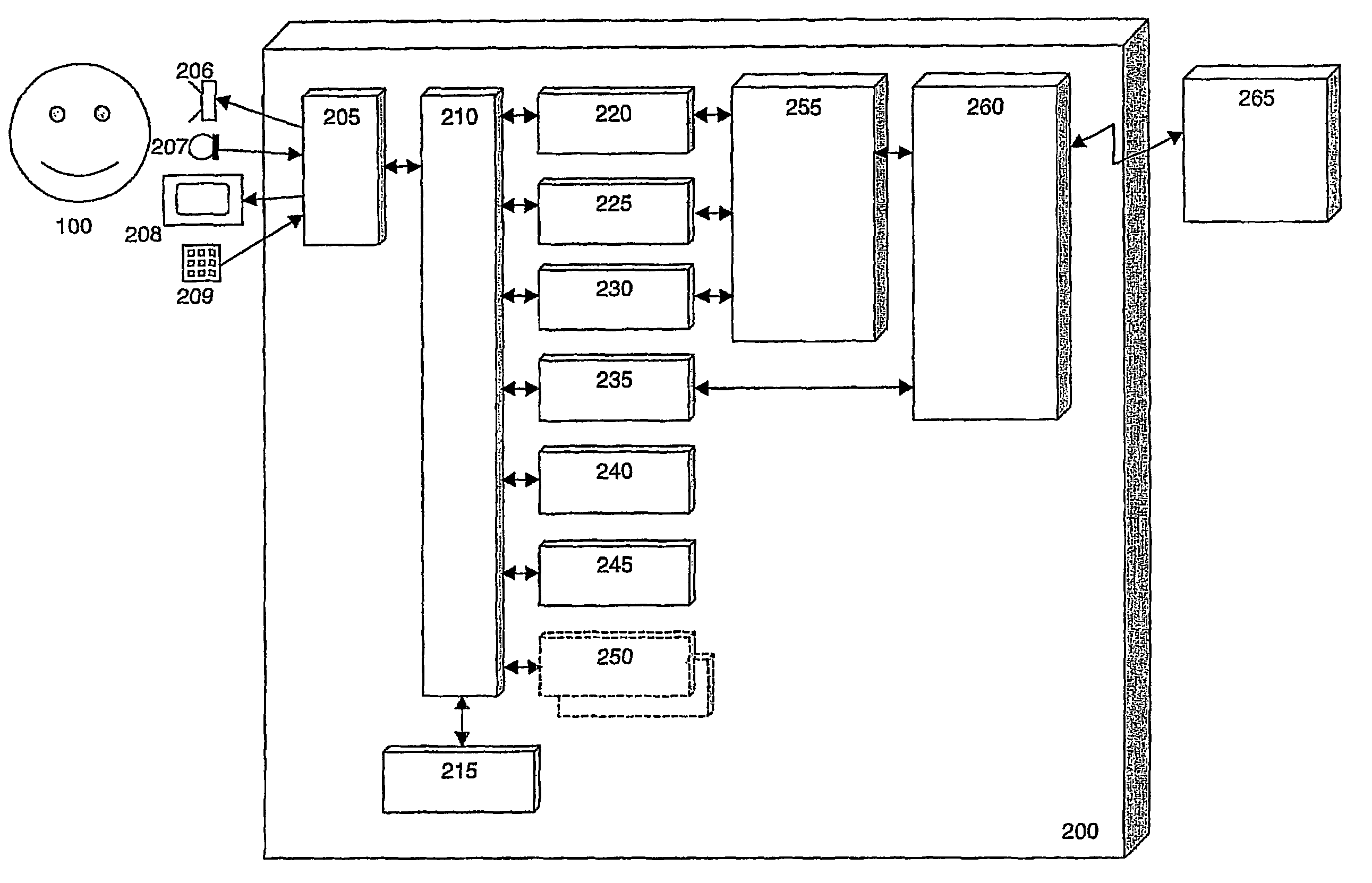 Communication terminal