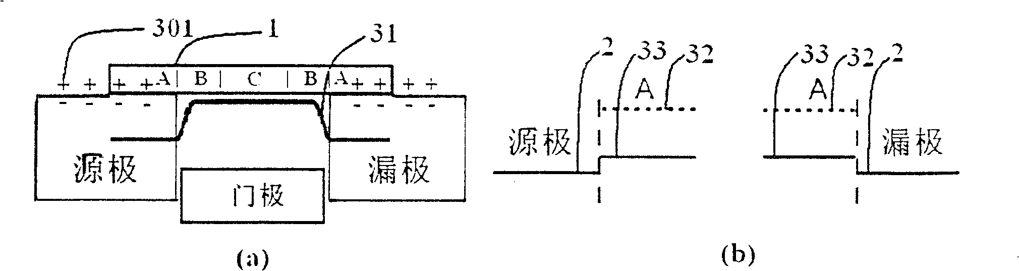 Method for modulating carrying-performance nano-grade field effect transistor using dipale effect