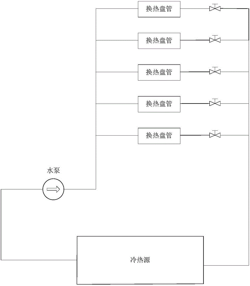 Water pump frequency conversion speed regulation control method, device and system