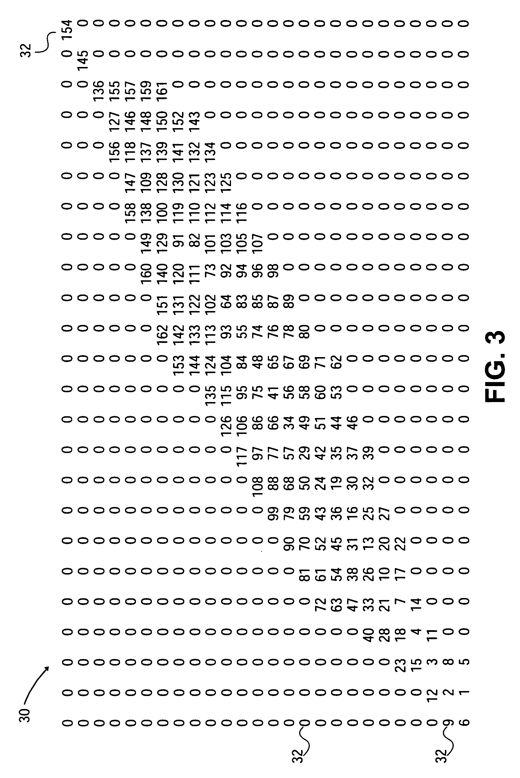 System, method and apparatus for searching geographic area using prioritized spatial order