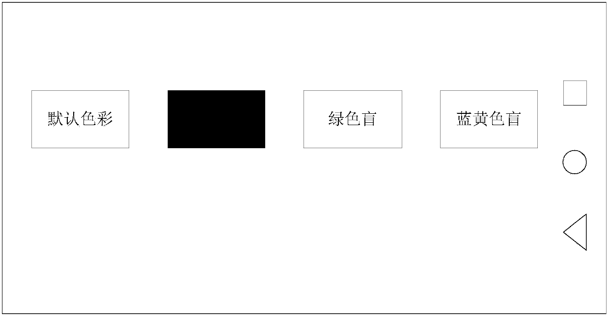 Color correction method and device