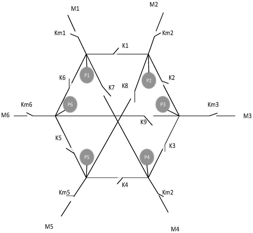 Charging topology network and direct current contactor control system and method in charging system