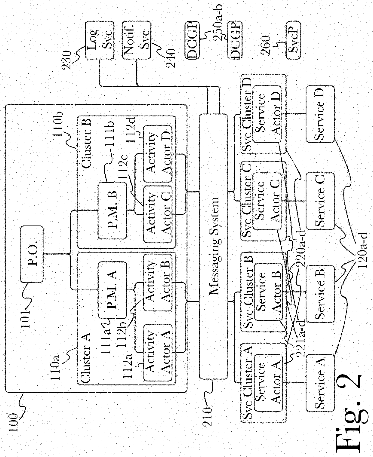 Meta-indexing, search, compliance, and test framework for software development