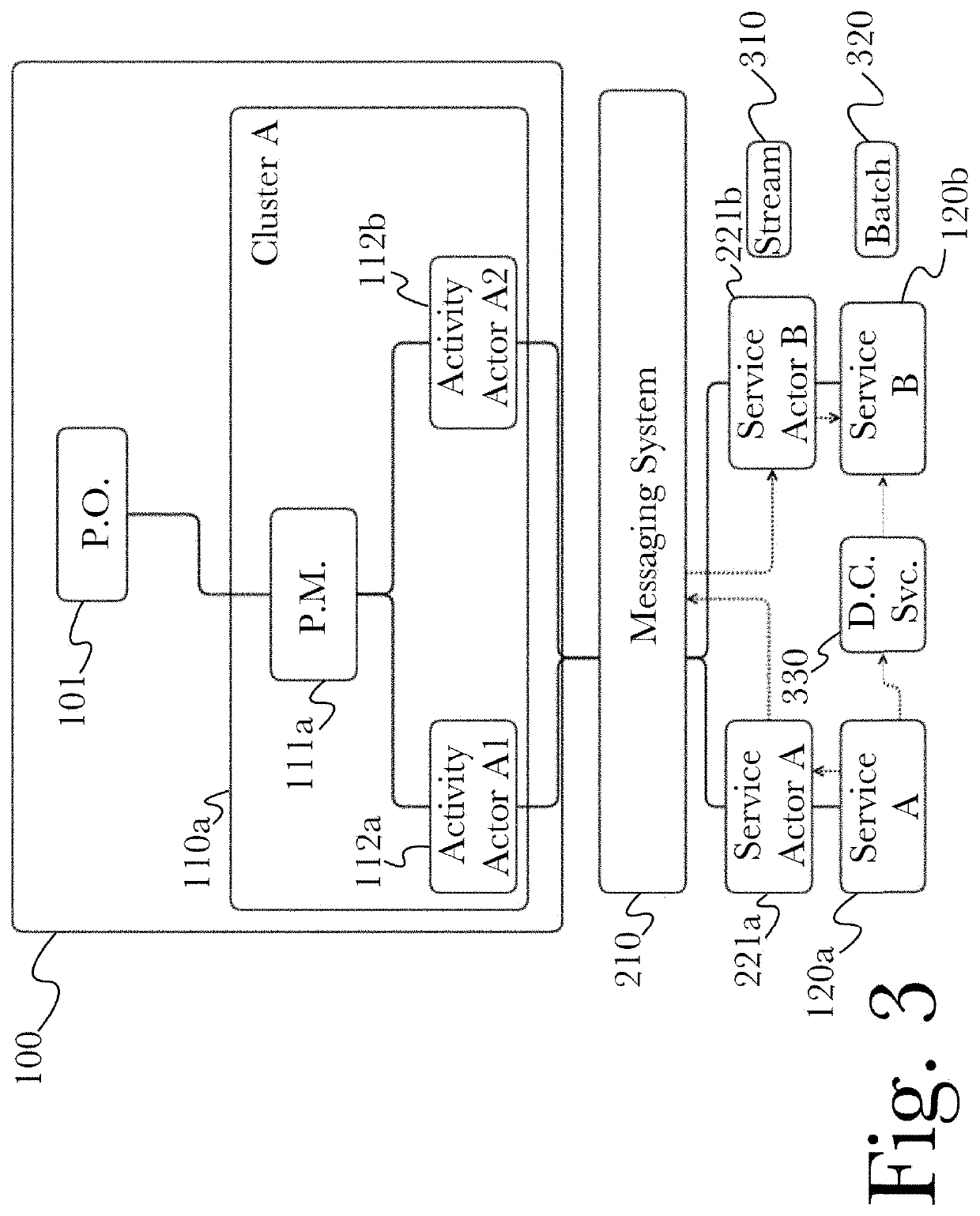 Meta-indexing, search, compliance, and test framework for software development