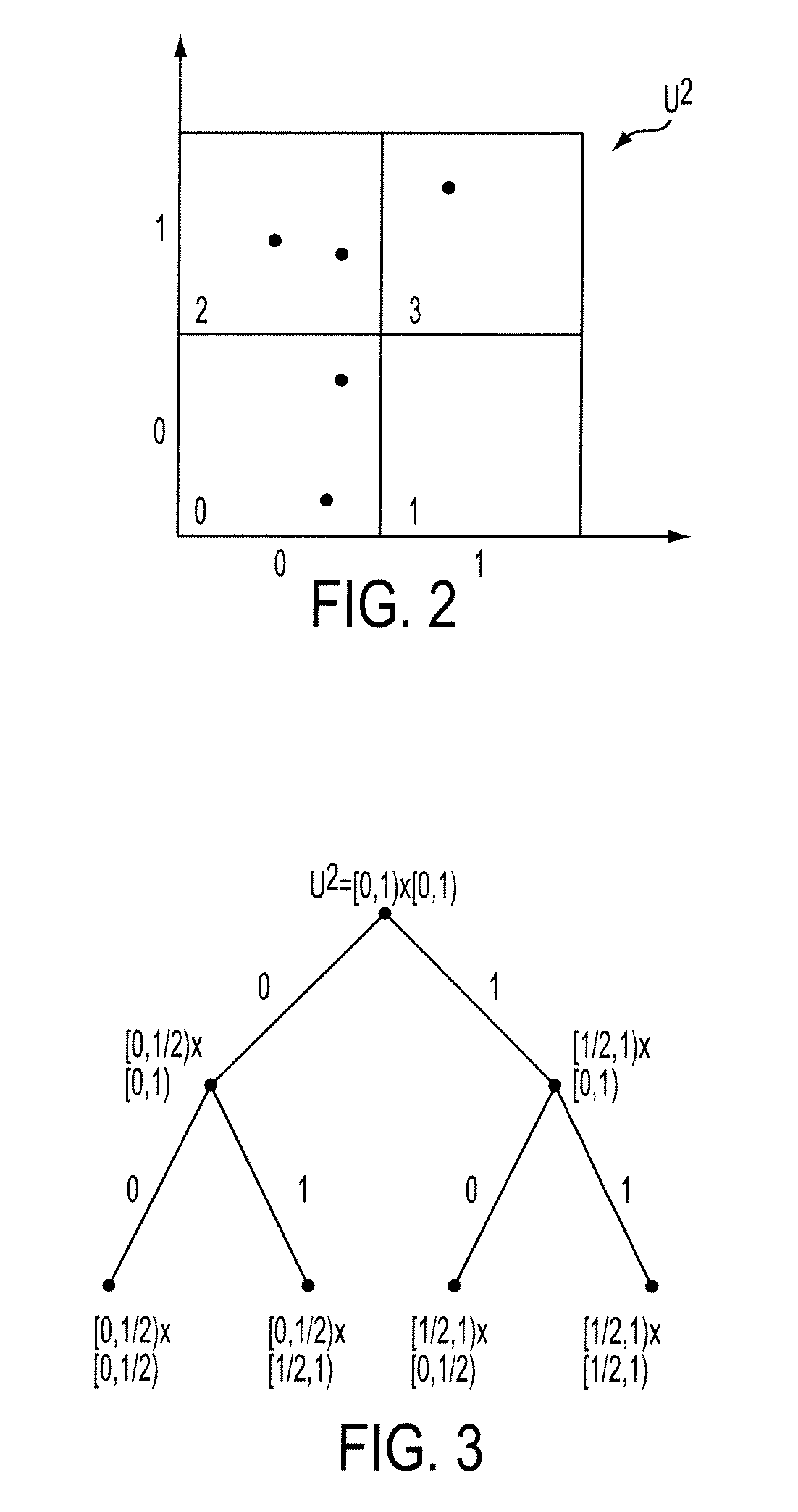 Average case analysis for efficient spatial data structures