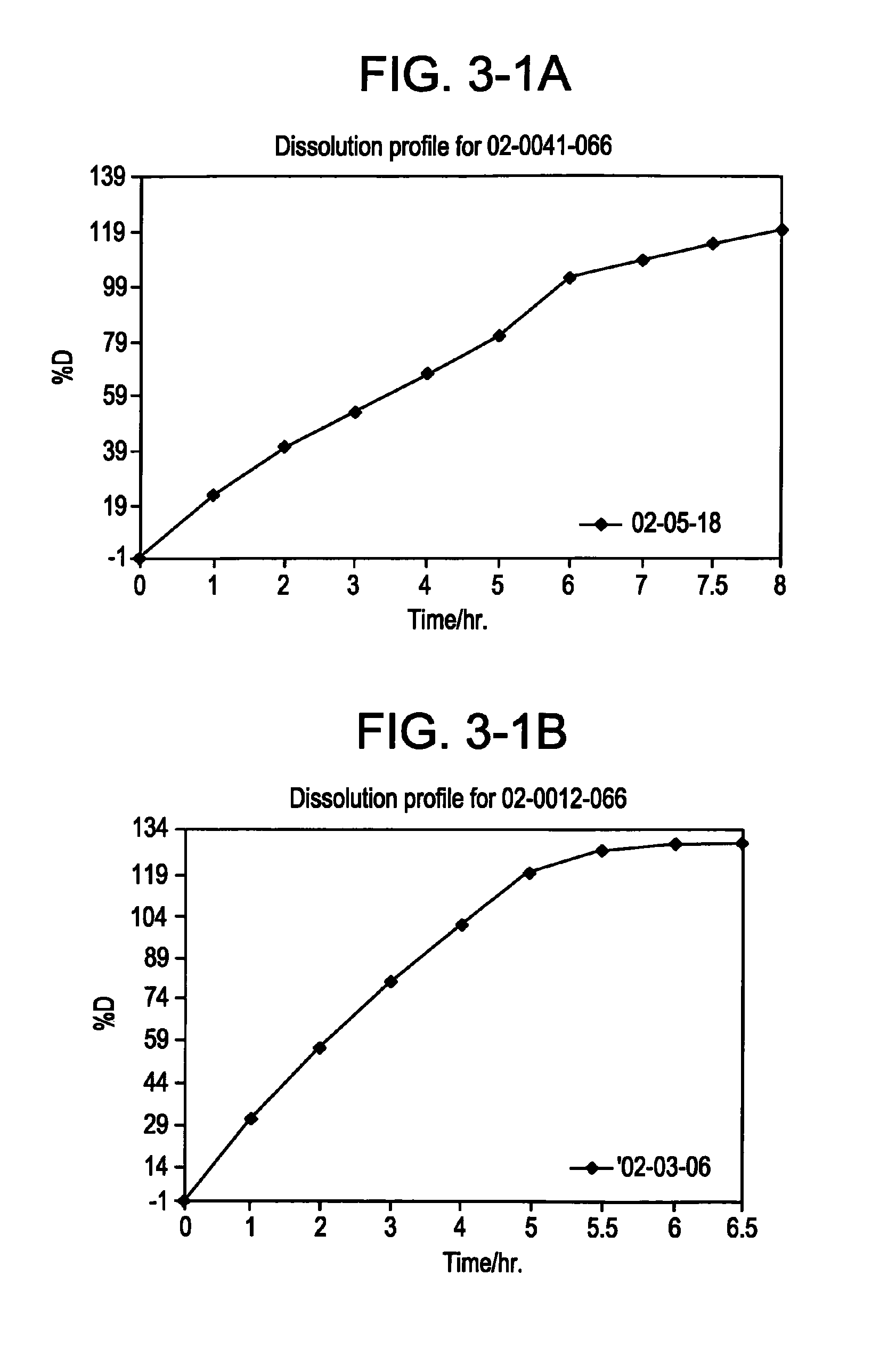 Morphine polymer release system