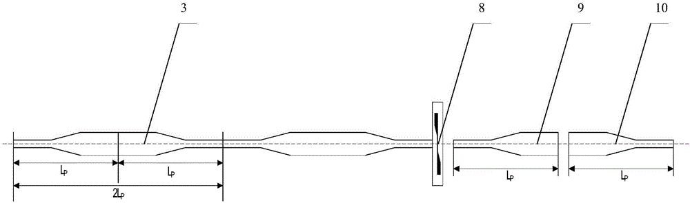 PLP strip fixed-length conveying measurement device and method