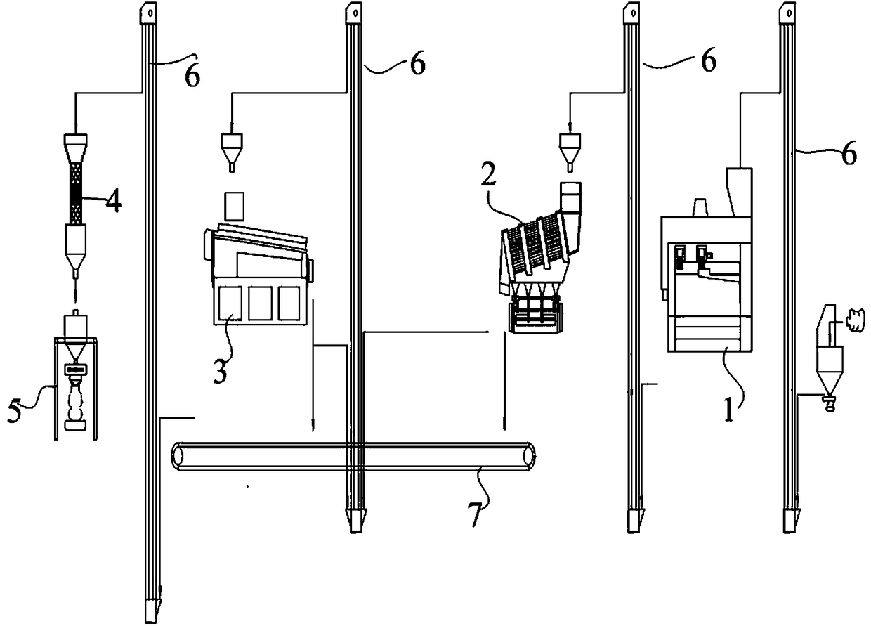 Novel rice seed processing method and production line of rice seeds