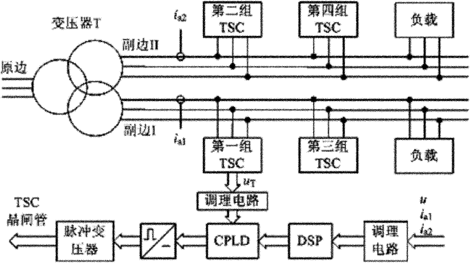 Reactive power compensation device for thyristor cyclically-switched capacitor