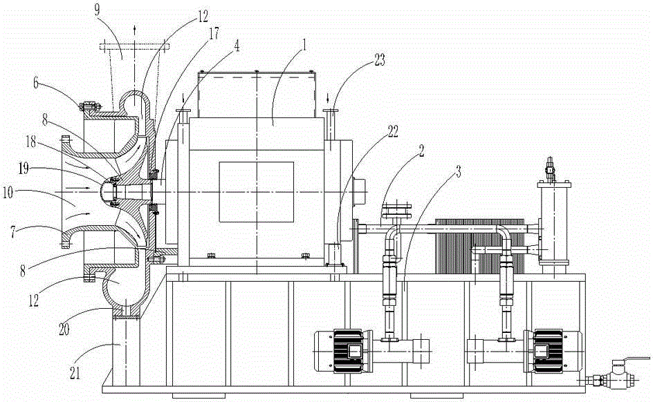 Direct driven high-speed turbine vacuum pump and operation method thereof