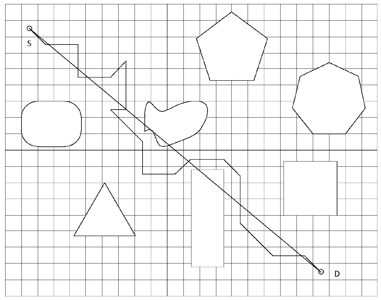 Automatic ship route planning and evaluating method based on marine environment map layer