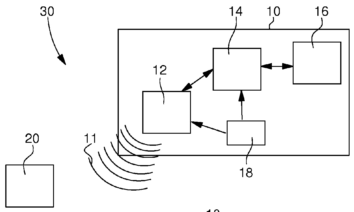 Method and system for optimized bluetooth low energy communications