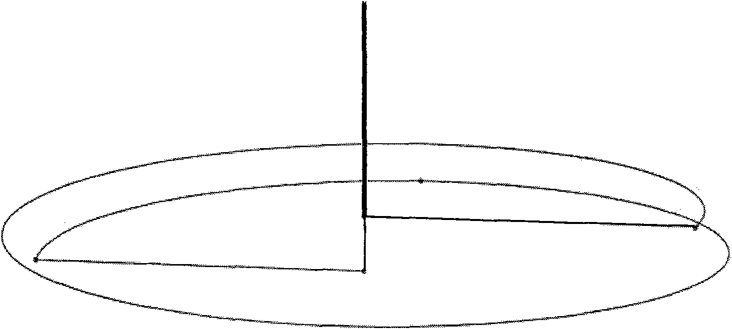 Method for milling large diameter thread of titanium alloy or high-temperature alloy material pieces