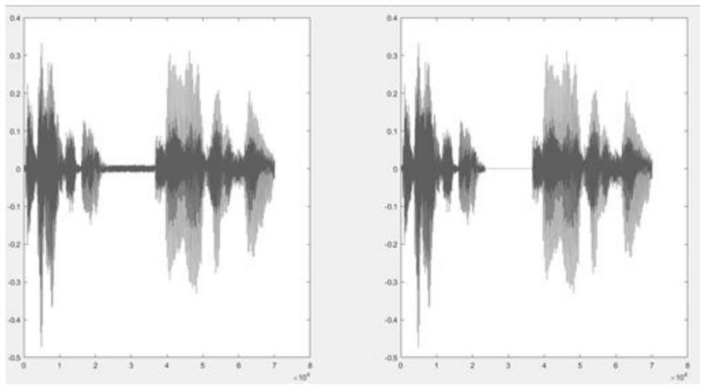 Detector and classified audio signal automatic gain control device