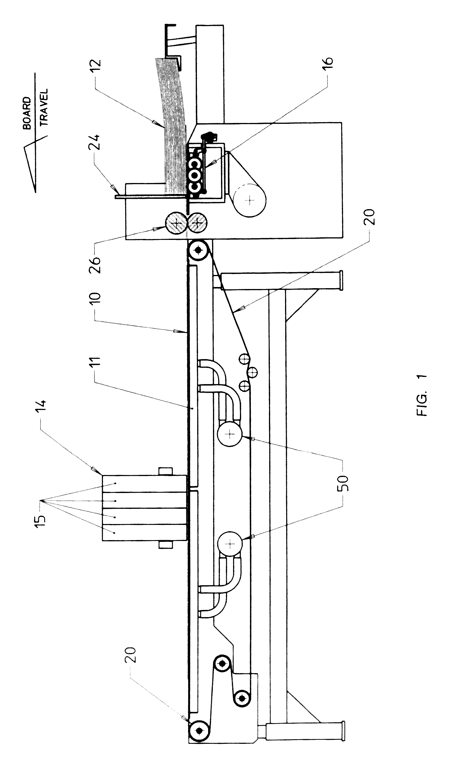 Conveyors for box making machines