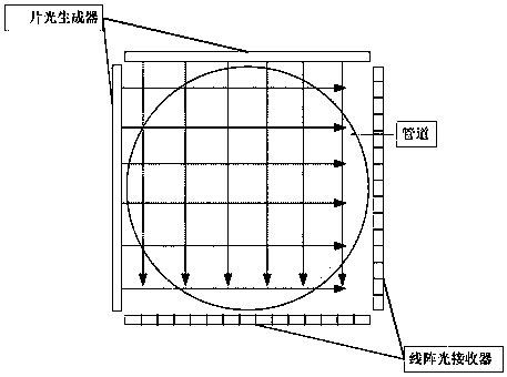 Water drop measuring system in space environment